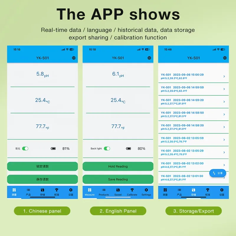 WAP01 스마트 토양 pH 측정기 (고정밀 온도/산도 - Smart Pot 리뷰 및 가격