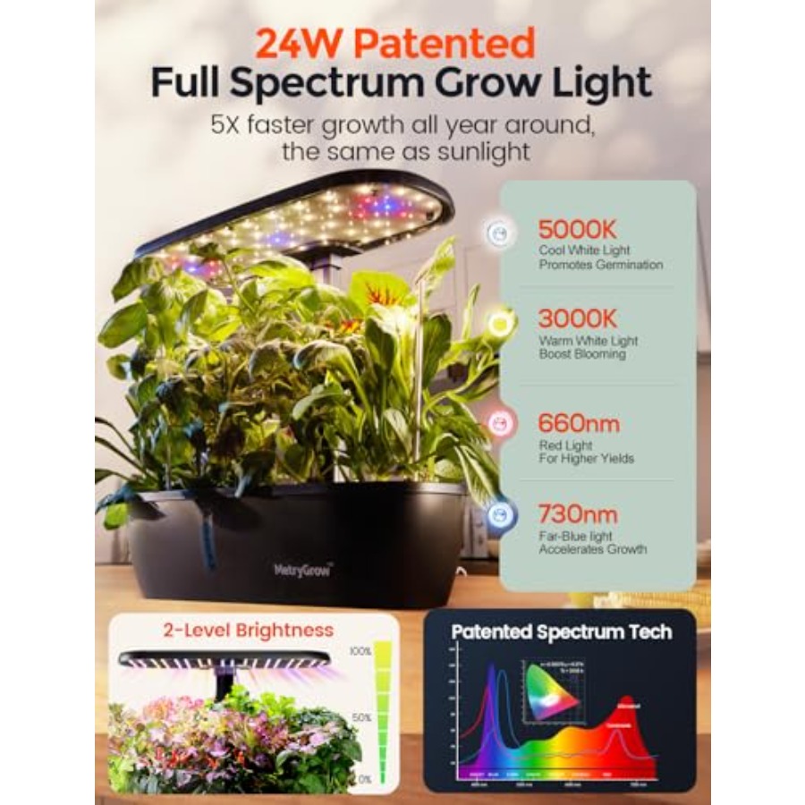 MG-15 수경재배 시스템 키트, 24W 성장 LED  - Hydroponic Grow Pod 리뷰 및 가격